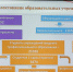 В новом учебном году в тульских школах появятся астрономия и шахматы - Газета Новая жизнь